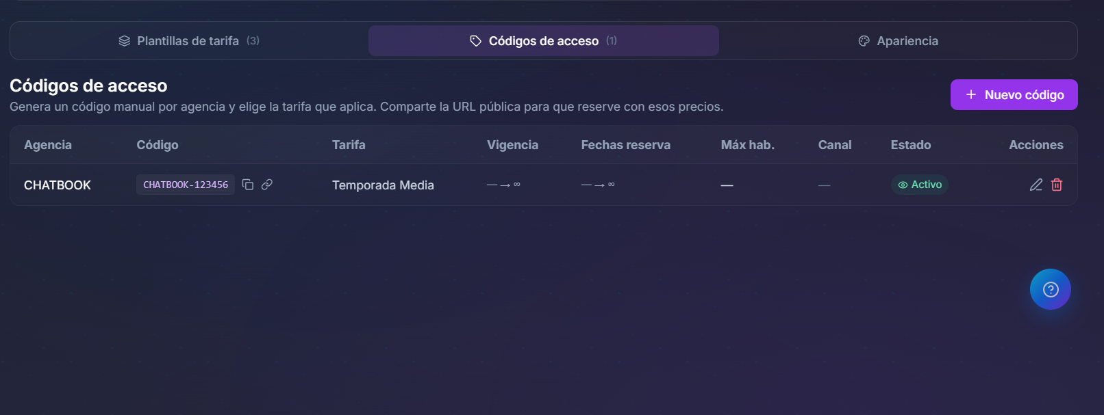 Codigos de acceso