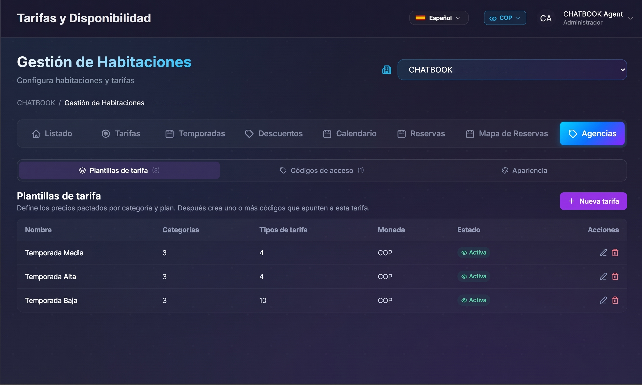 Portal de agencias